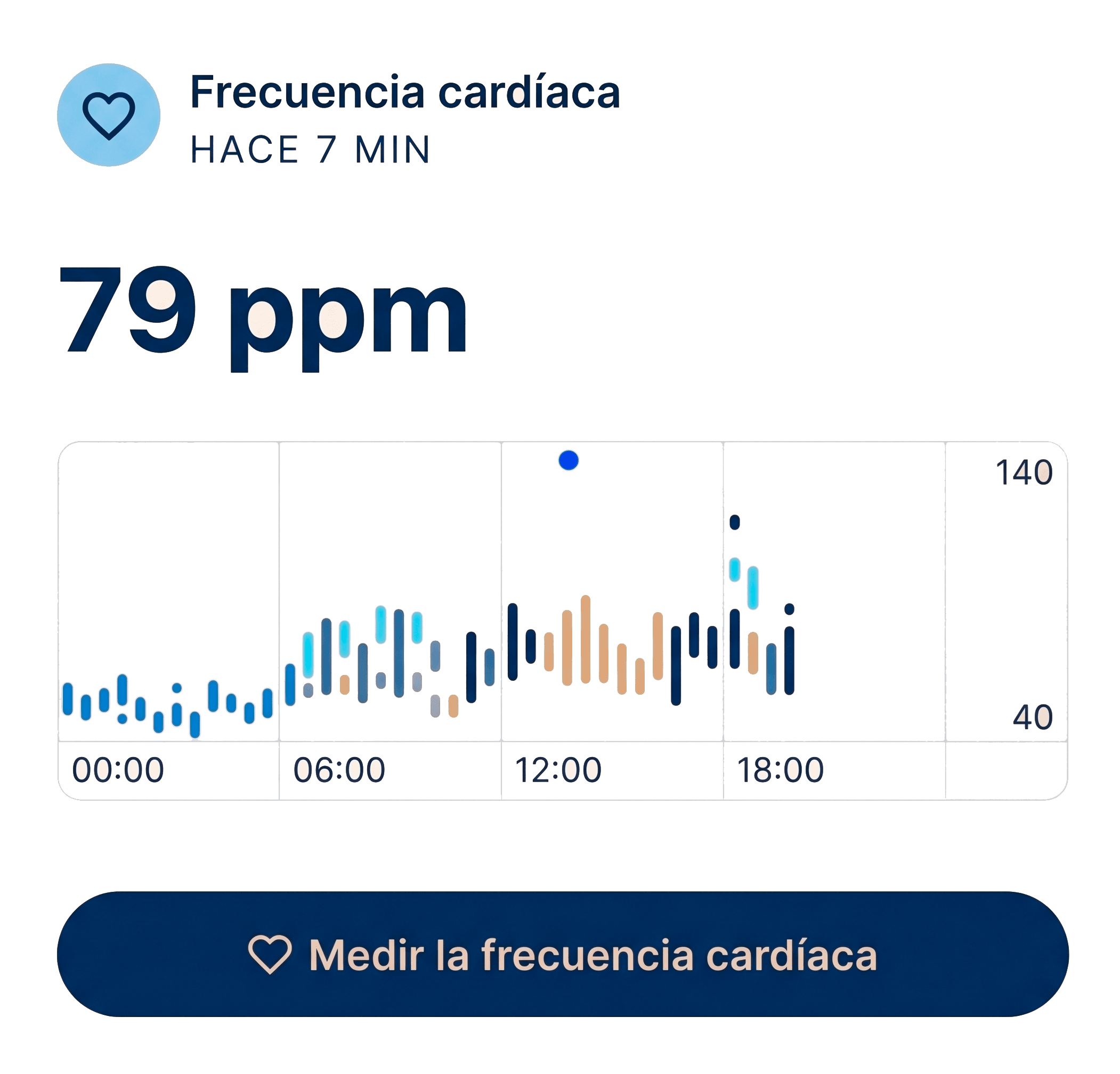 Panel de NOON mostrando la carga de entrenamiento, la frecuencia cardíaca en reposo y una alerta de recuperación insuficiente